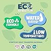 NEW - Siser Eco Stretch